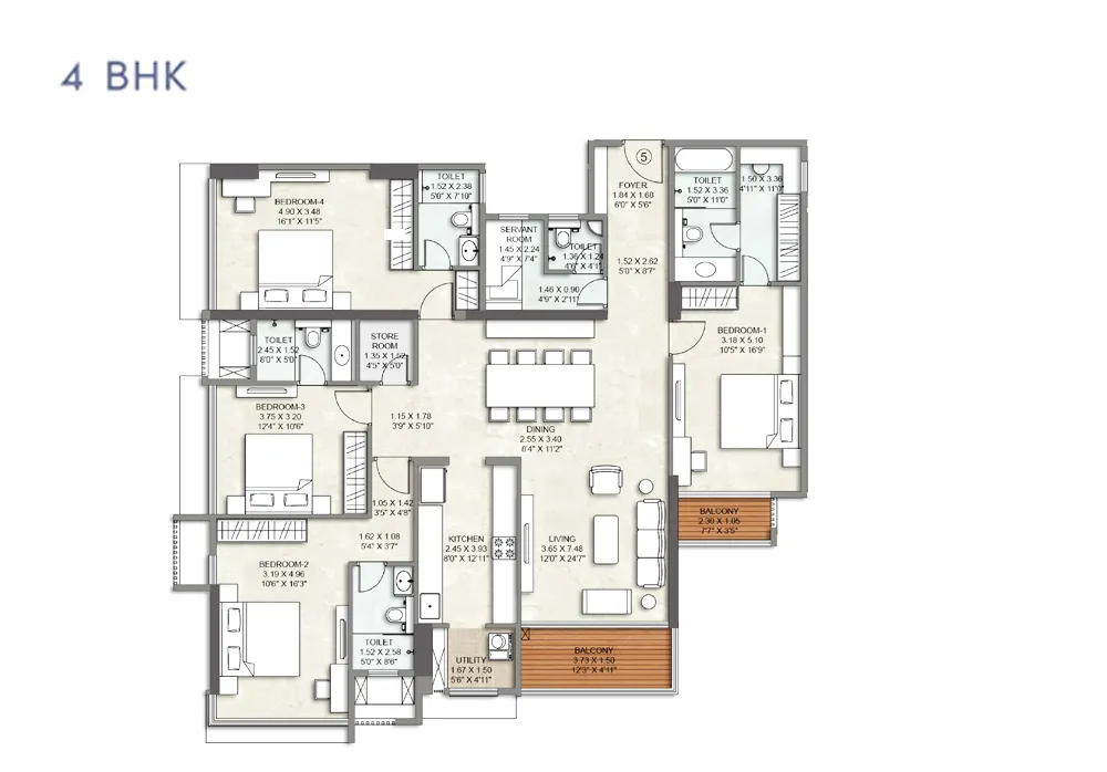 4 BHK